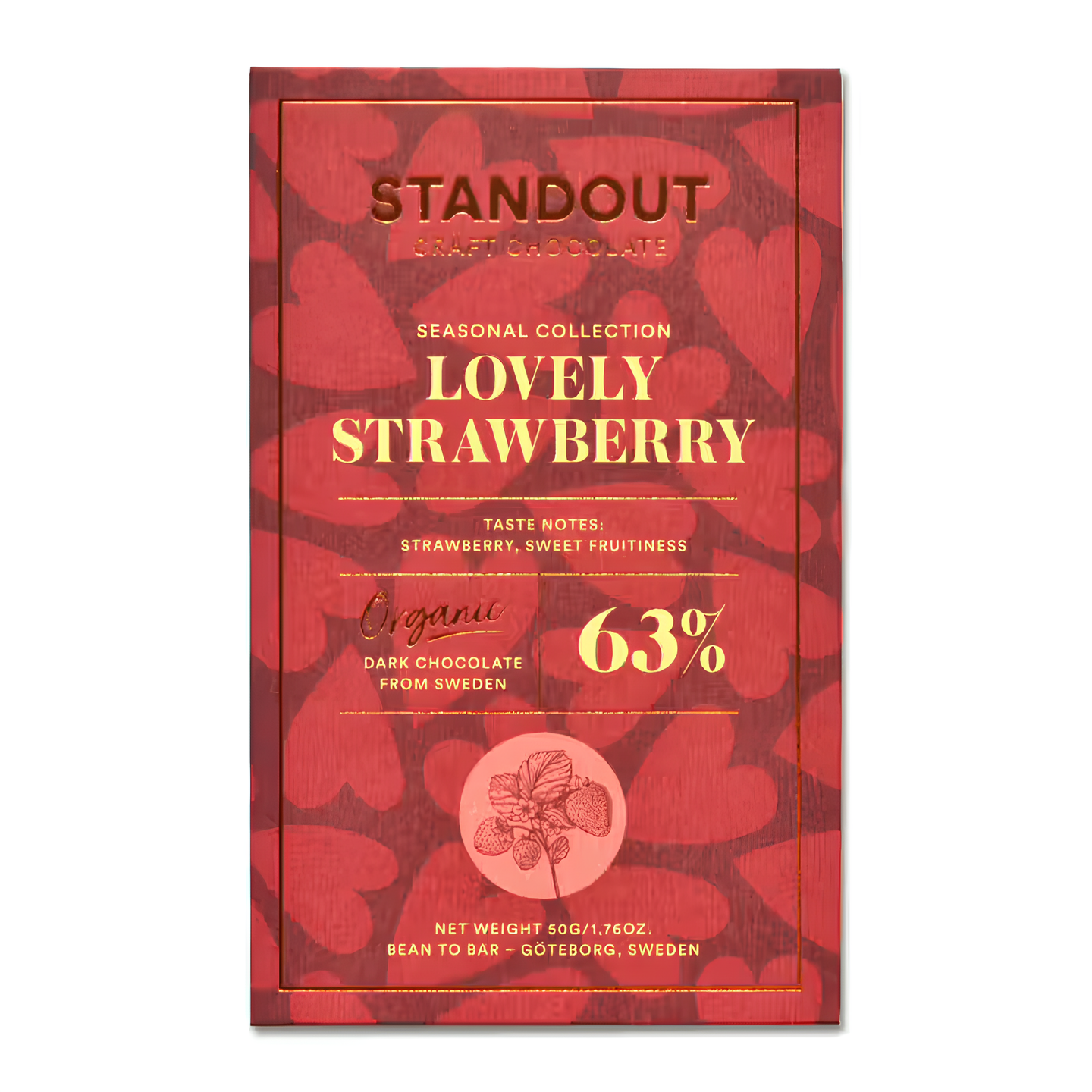 Lovely Strawberry 63%