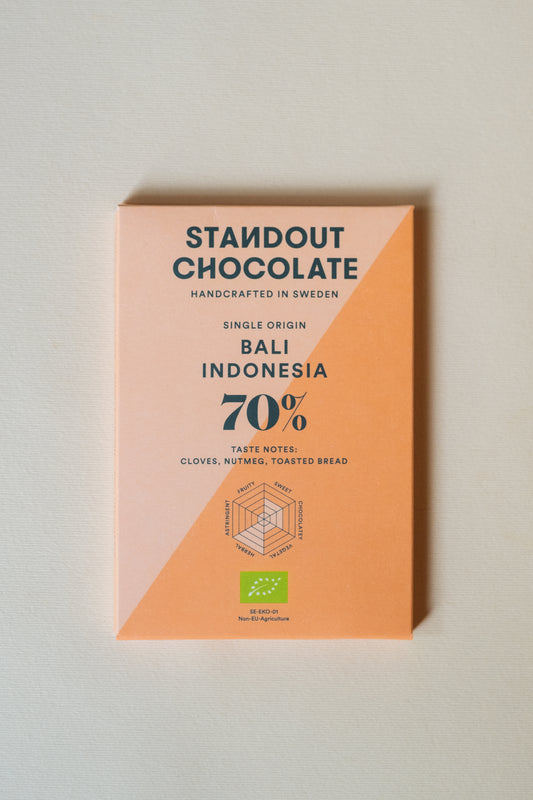 Standout Bali Indonesia 70%